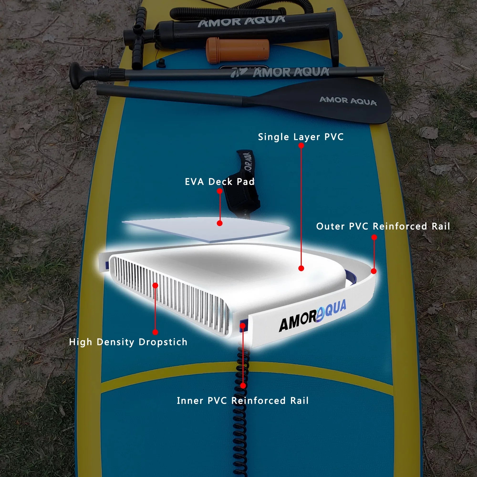 AMOR 11'x33 ISUP Standup Paddle Board Inflatable AQUA Package x6