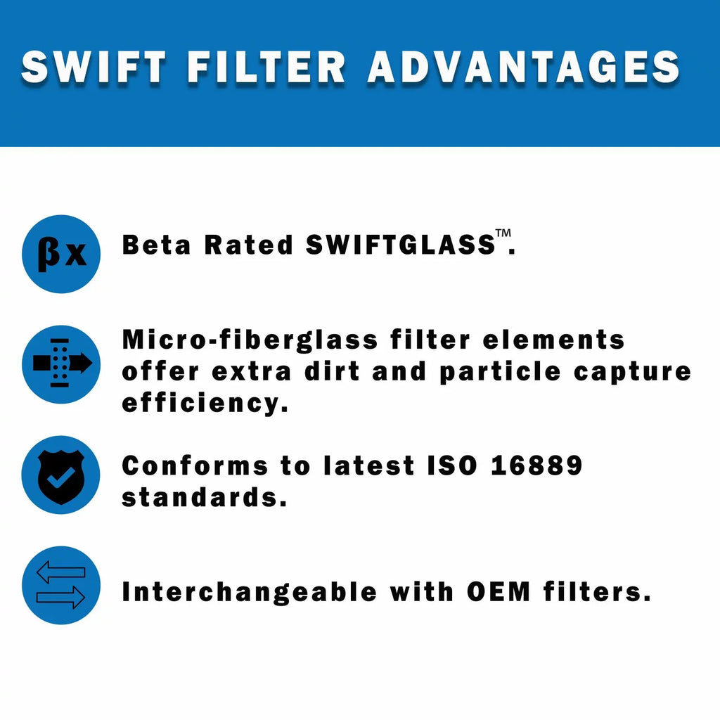 25 Interchange Element Construction Direct P-TMA-3-25C TAISEI KOGYO Microglass Micron for Cartridge Filter