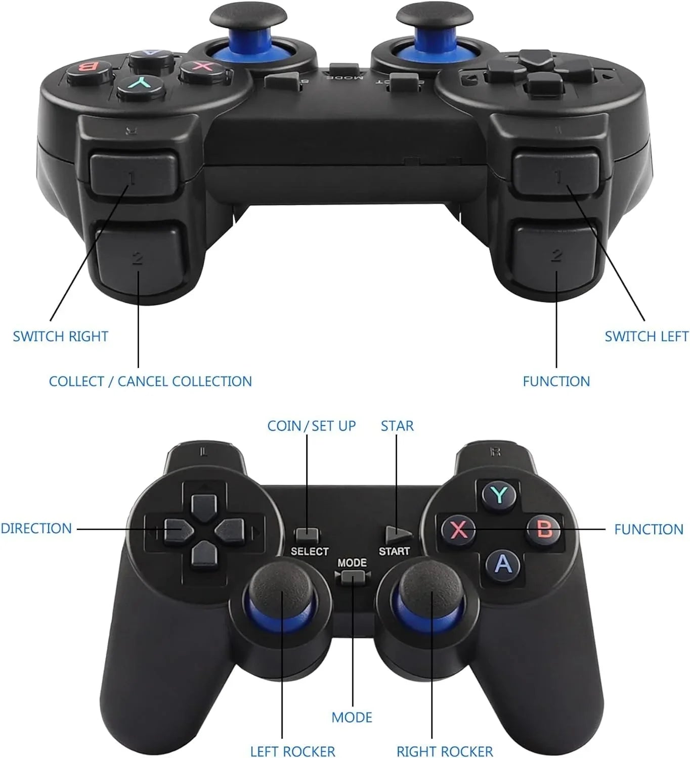HD Built and with 4K Game Game Output Play 2.4GHz Retro Video 10000+ Emulators, in Wireless 9 Controllers Stick,Wireless Game (64G) Stick Retro Plug Console Games,