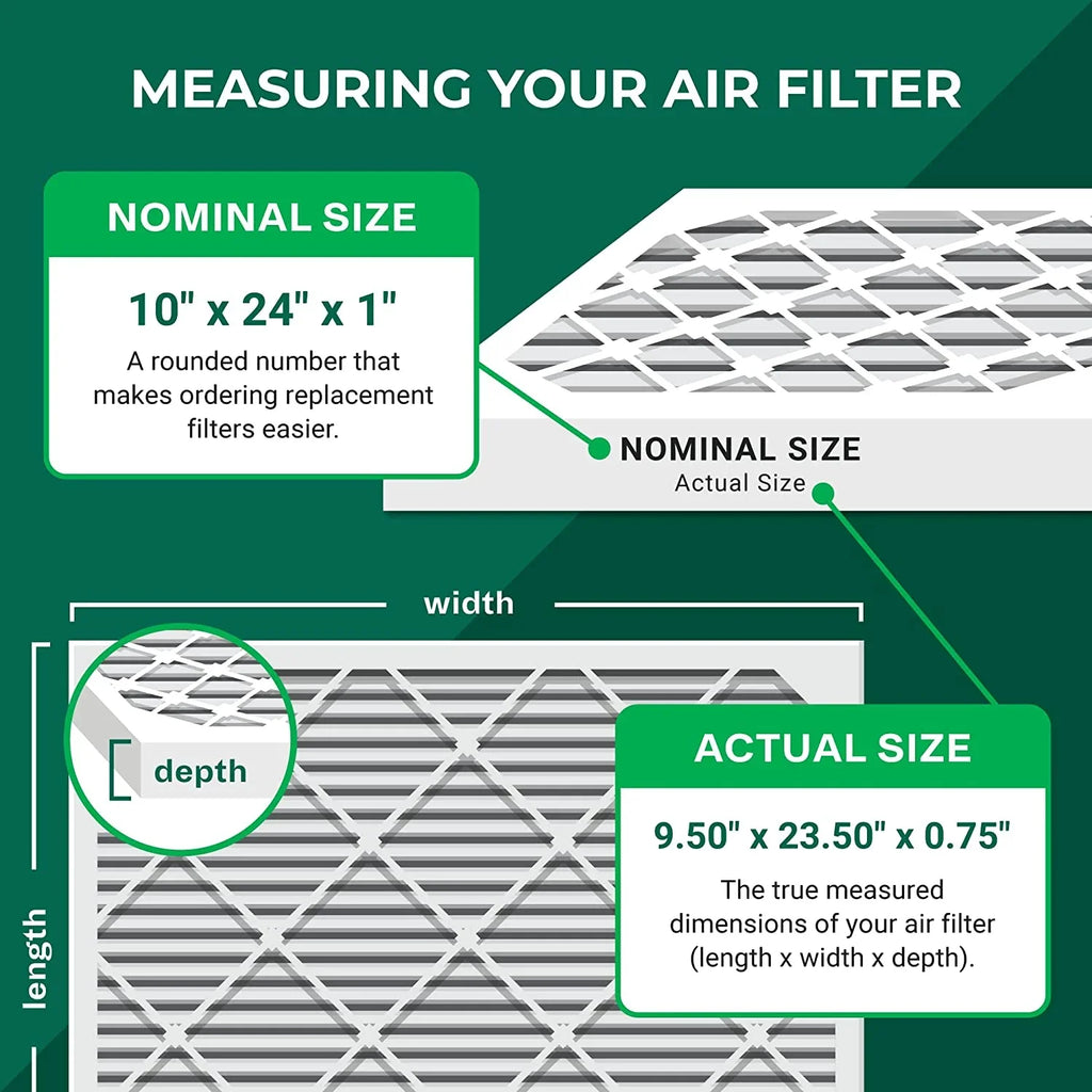 13 Furnace AC HVAC 10x24x1 Filters Filterbuy Pleated Air (1-Pack) MERV