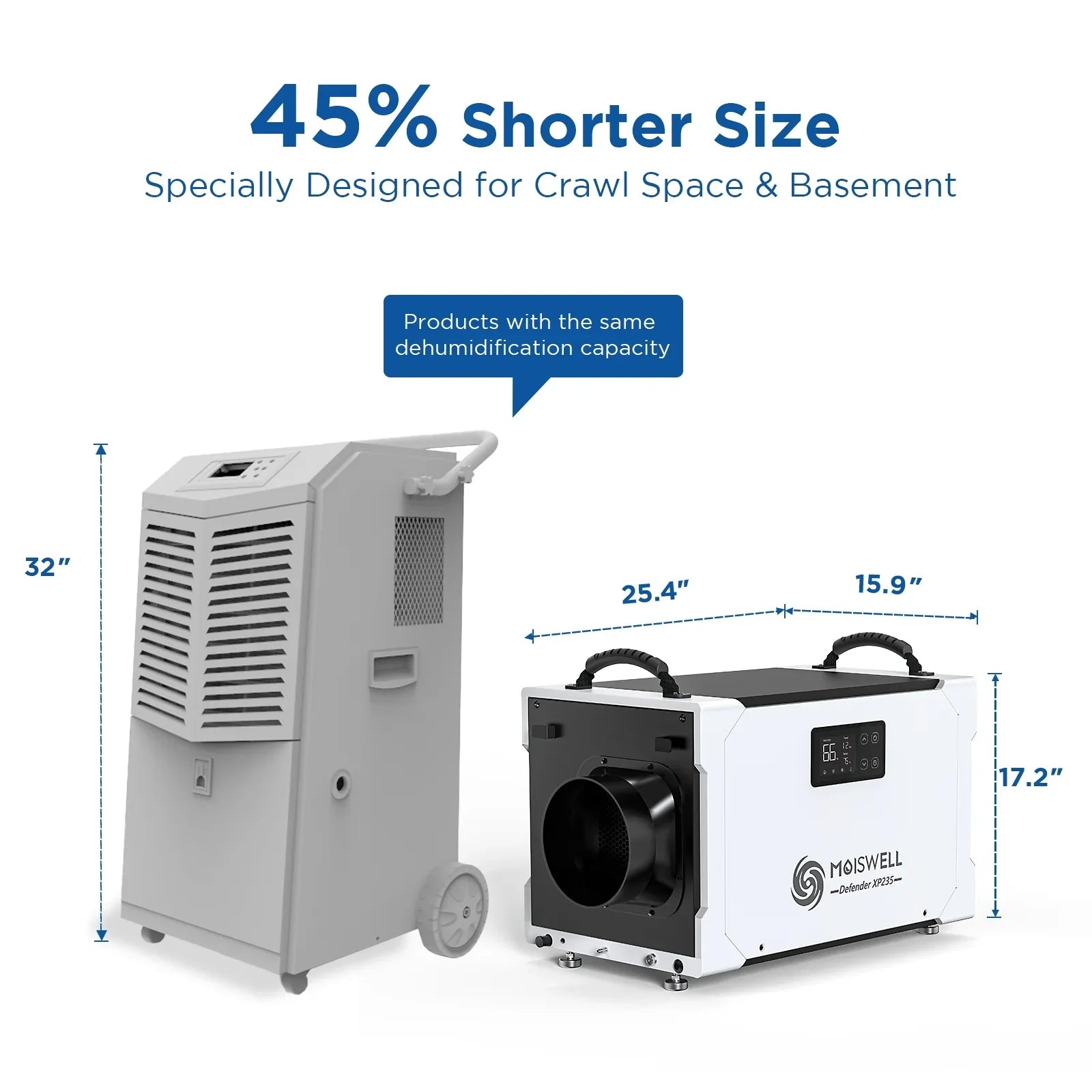 Pints Spaces, Moiswell for Commercial Pump Included and - Job Basements, Crawl Drain Warranty Industrial and Sites Hose, 5-Year - Efficient 235 Perfect Dehumidifier Areas,