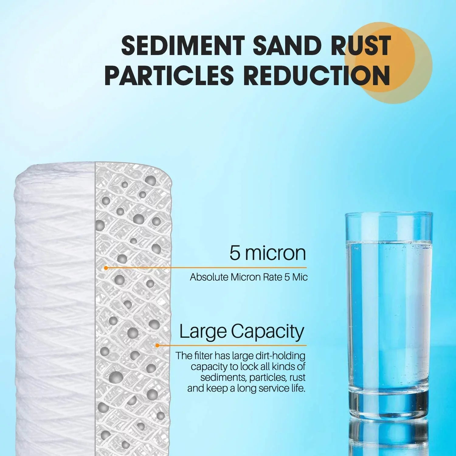 Cartridge WP10BB97P, Wound 84637, x 10" 5 Sediment Well House Whole WP5BB97P, 3Pack for 355215-45, for WPX5BB97P, PC10, Micron String Replacement Filter Water, 4.5" 355214-45,
