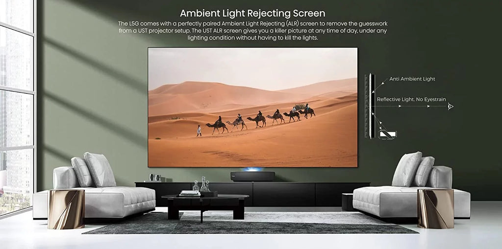 with Additional Short Hisense 100L5G Android with Epic (2022) TV 2 ALR Throw Screen Protect Ultra Year 100-inch Laser Coverage by TV 4K