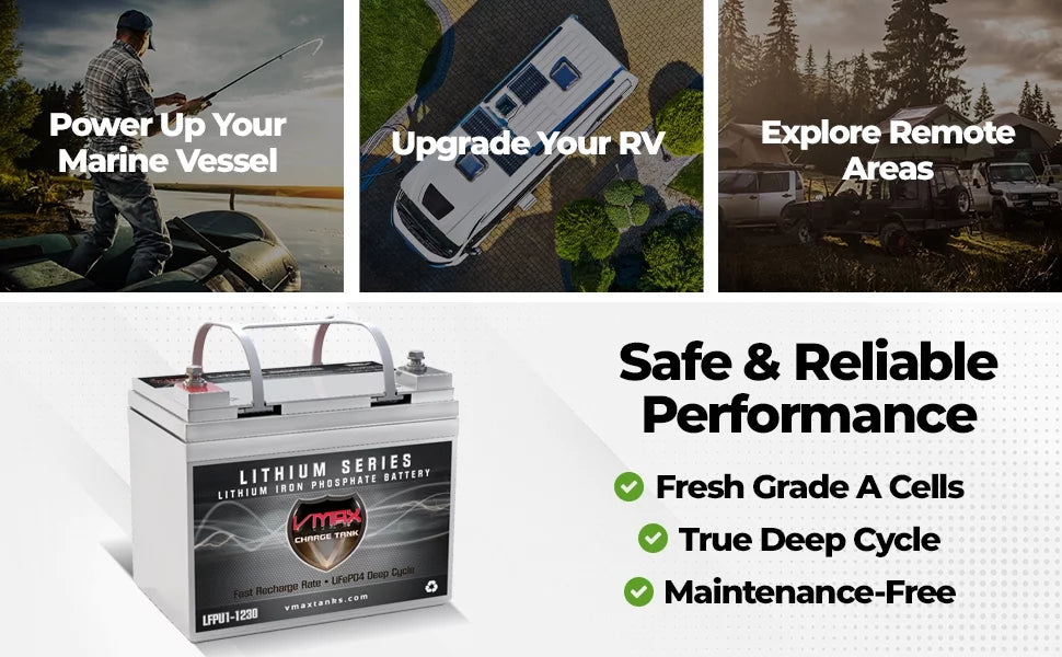 Iron built BMS for U1 Small Boats, LFPU1-1230 Canoe Drop-In-Ready Lithium Battery 30AH in LiFePO4 Group VMAX Lightweight (8.4LBS) Marine with 385Wh Inflatable Kayak ideal 12V
