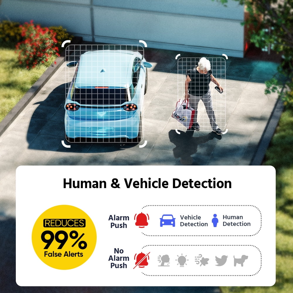 2-Way 4X 4K PoE Audio,Person/Vehicle Dome 8MP ANNKE Detection Motorized Security Varifocals Camera,Support