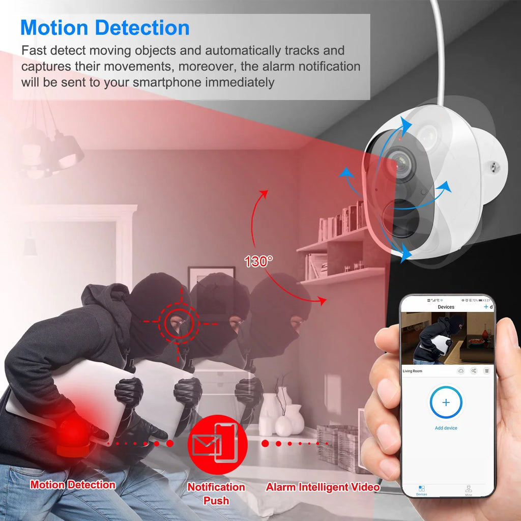 Camera 1080P Audio Surveillance Camera iNova FHD Security IP IP65 Two-Way Waterproof WiFi
