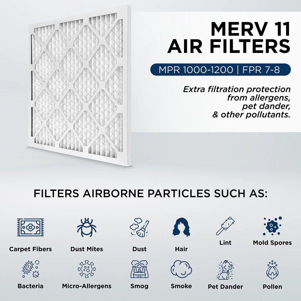 Furnace of x by 12. 1000 Pleated MERV AC Actual Air 19-1/2 MPR Filters Case x 20x20x1 Pamlico. 11, 3/4 19-1/2 1" Size:
