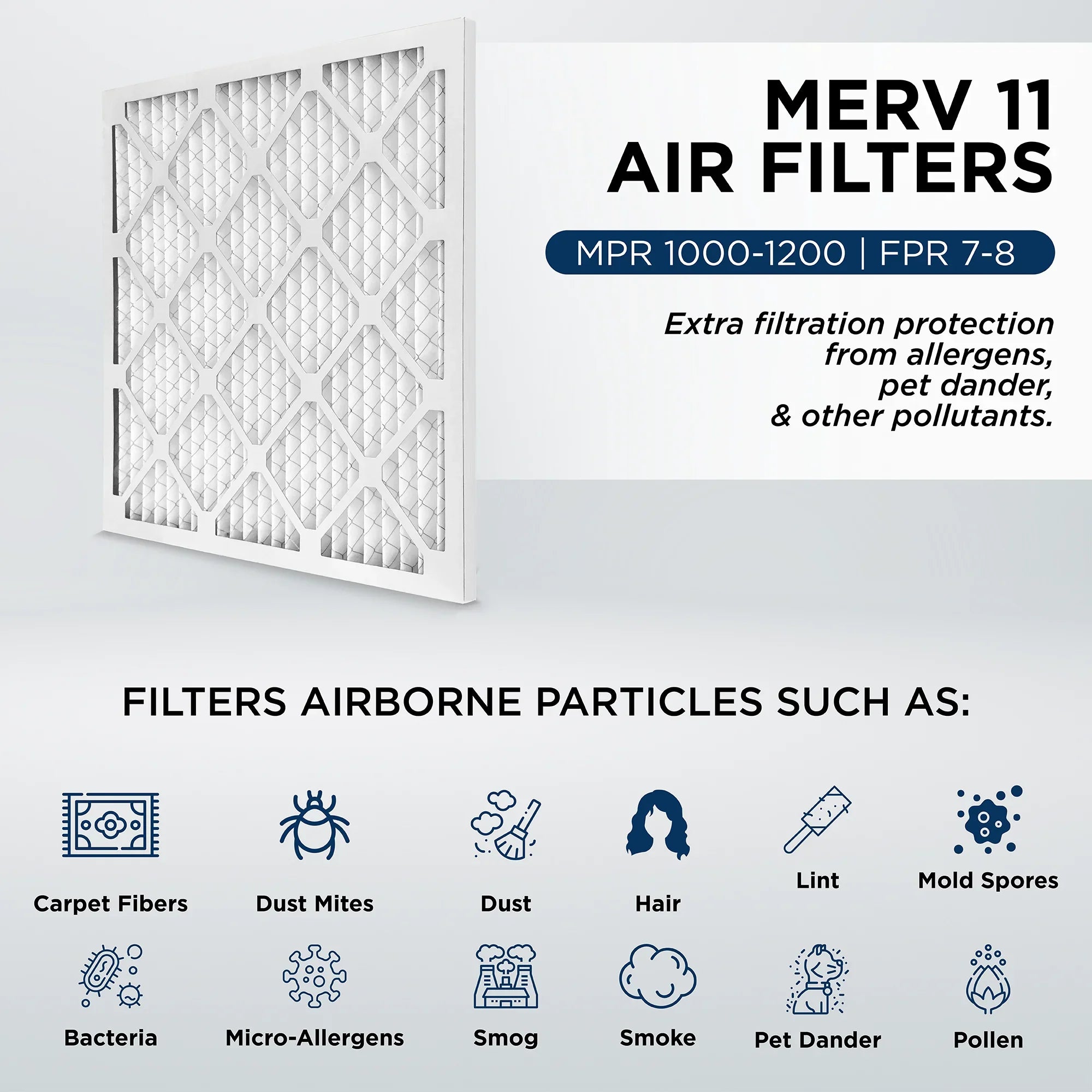 Filters Furnace 11, 1000 1" x Case Air Size: by of 14x20x1 13-1/2 Pamlico. Actual 3/4 x 12. MERV AC MPR Pleated 19-1/2