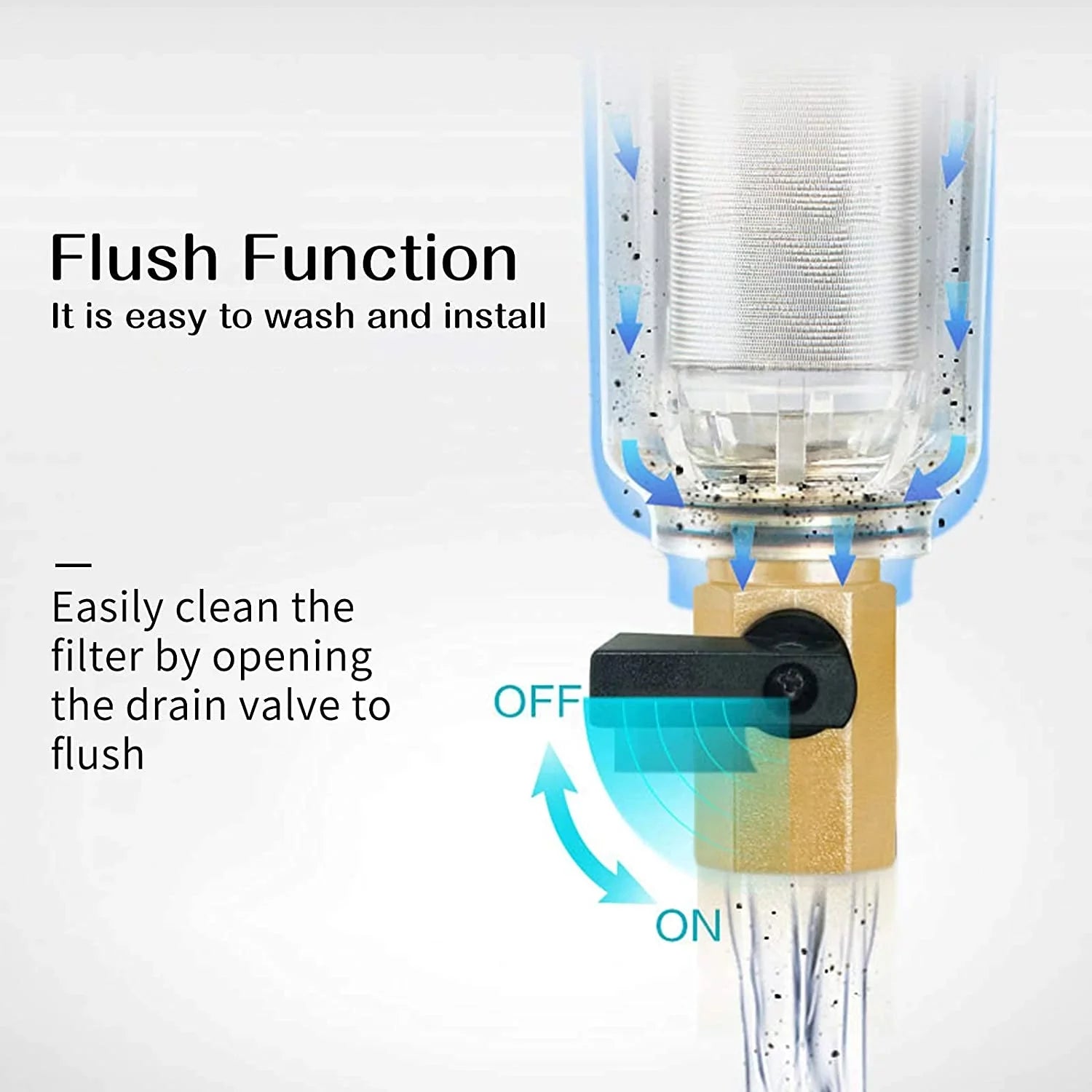 Filter, Roastove Contains Spin for Two Sediment Push-to-Connect Fittings, House, Rated Pre-Filter Down at 50 3/4" Water Micron Whole
