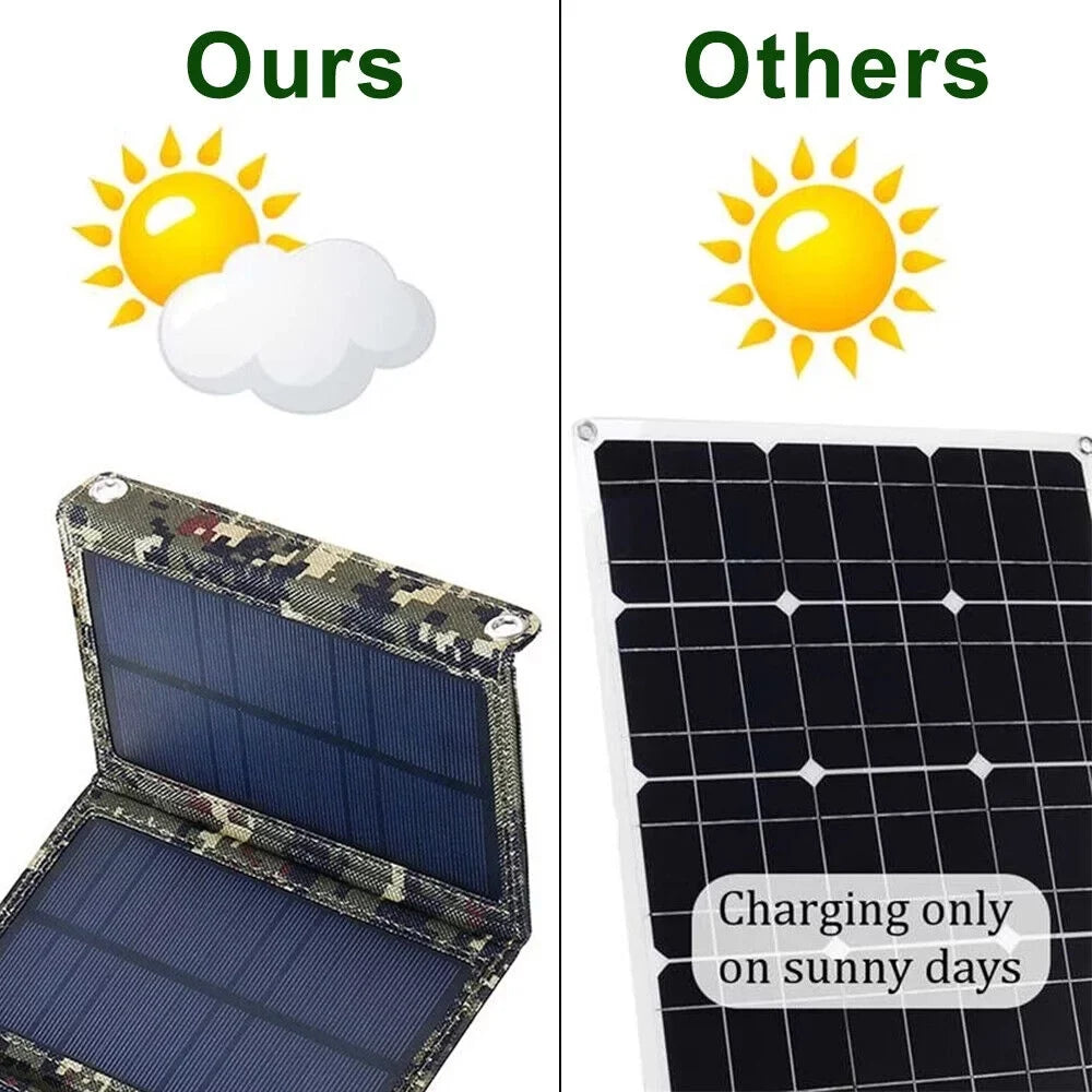 80W Bank Panel Outdoor Solar Camping Paddsun Phone Power Hiking Folding USB Charger