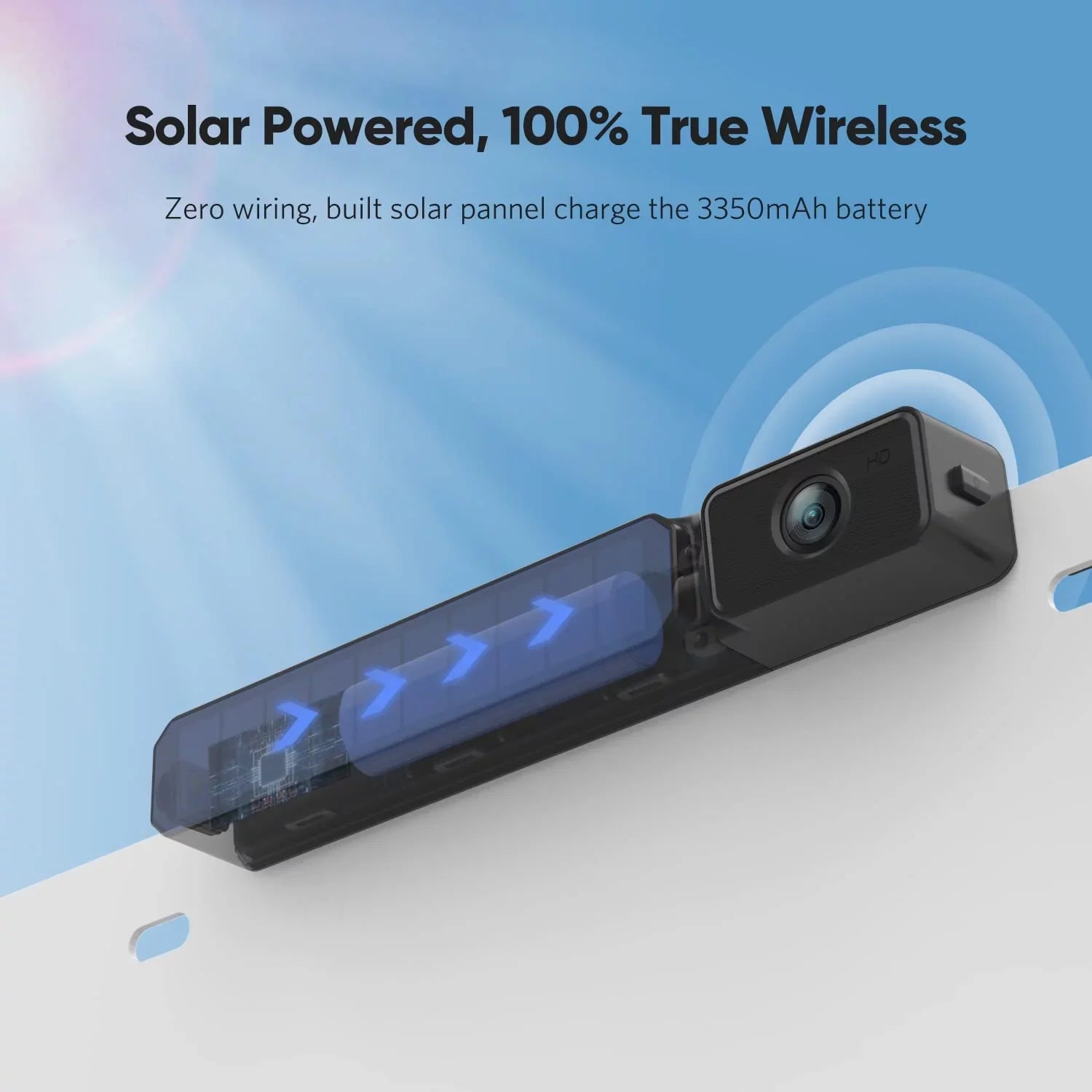 Rear Camera Parking Trailer License Camera for Wireless Channels Camera Wireless 2 Car, View Backup Solar Battery Plate Reverse with Installation,Solar Monitor Easy RV for System