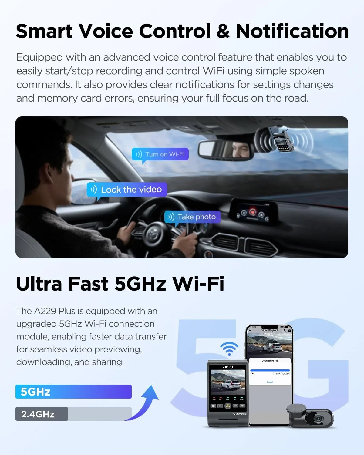 STARVIS lb Sensors, 1440P+1440P Front A229 Plus Rear with 2 2CH GPS, 1.87 Dashcam VIOFO Camera Dual