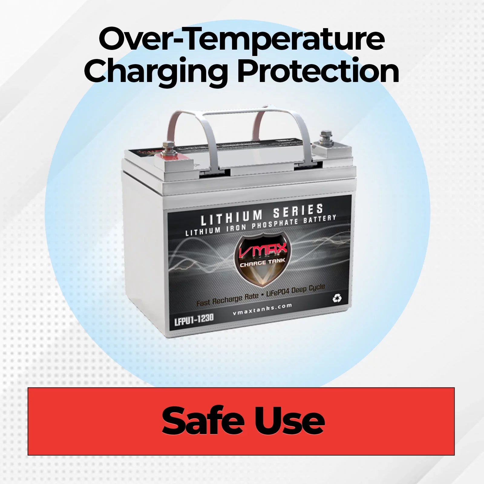 Iron built BMS for U1 Small Boats, LFPU1-1230 Canoe Drop-In-Ready Lithium Battery 30AH in LiFePO4 Group VMAX Lightweight (8.4LBS) Marine with 385Wh Inflatable Kayak ideal 12V