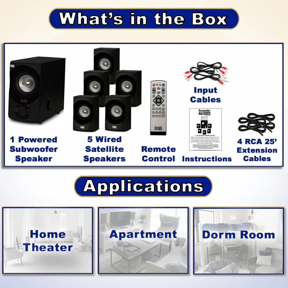 4 FM System and Theater Acoustic Home Speaker 5.1 AA5171 with Audio Bluetooth Extension Cables