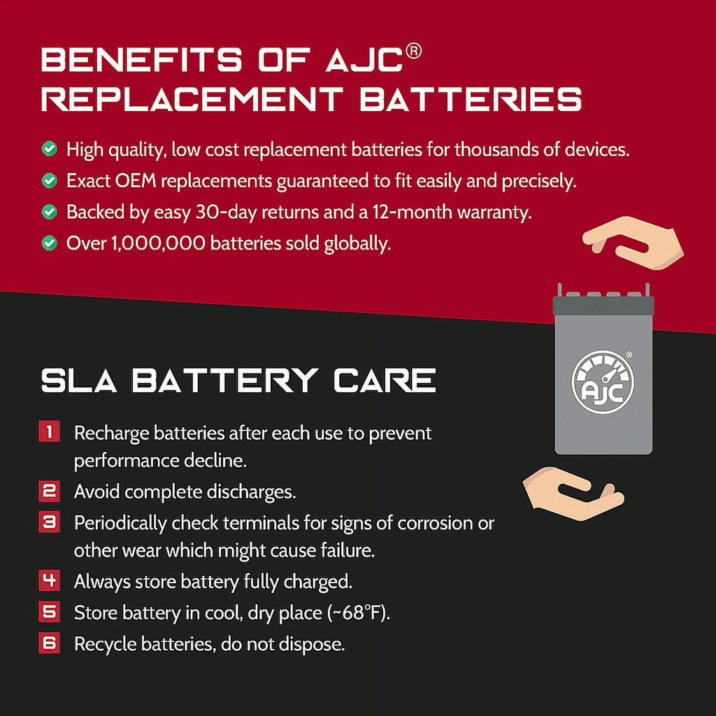 Replacement 700CC Polaris with Watercraft Personal Battery (1998-2001) Compatible SLH 700 AJC Battery