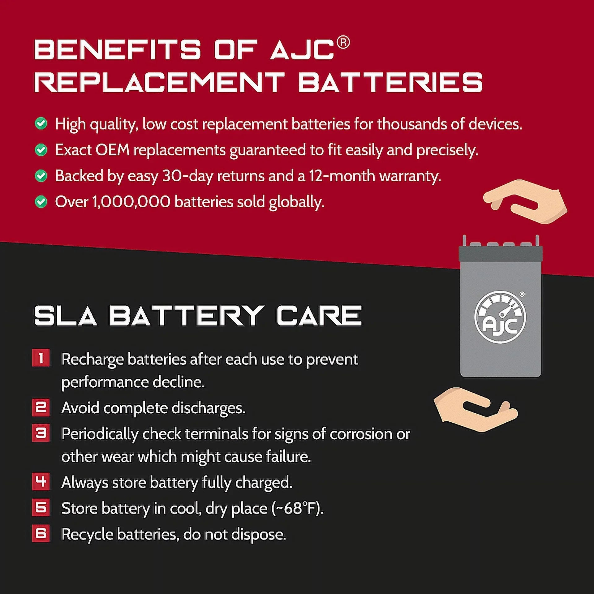 Replacement 700CC Polaris with Watercraft Personal Battery (1998-2001) Compatible SLH 700 AJC Battery