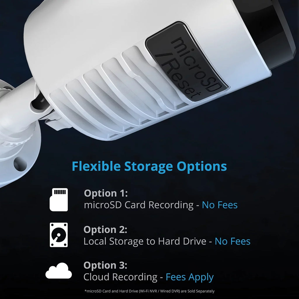 1080p IP Spotlight Wi-Fi Bullet Cameras Owl Night Surveillance HD