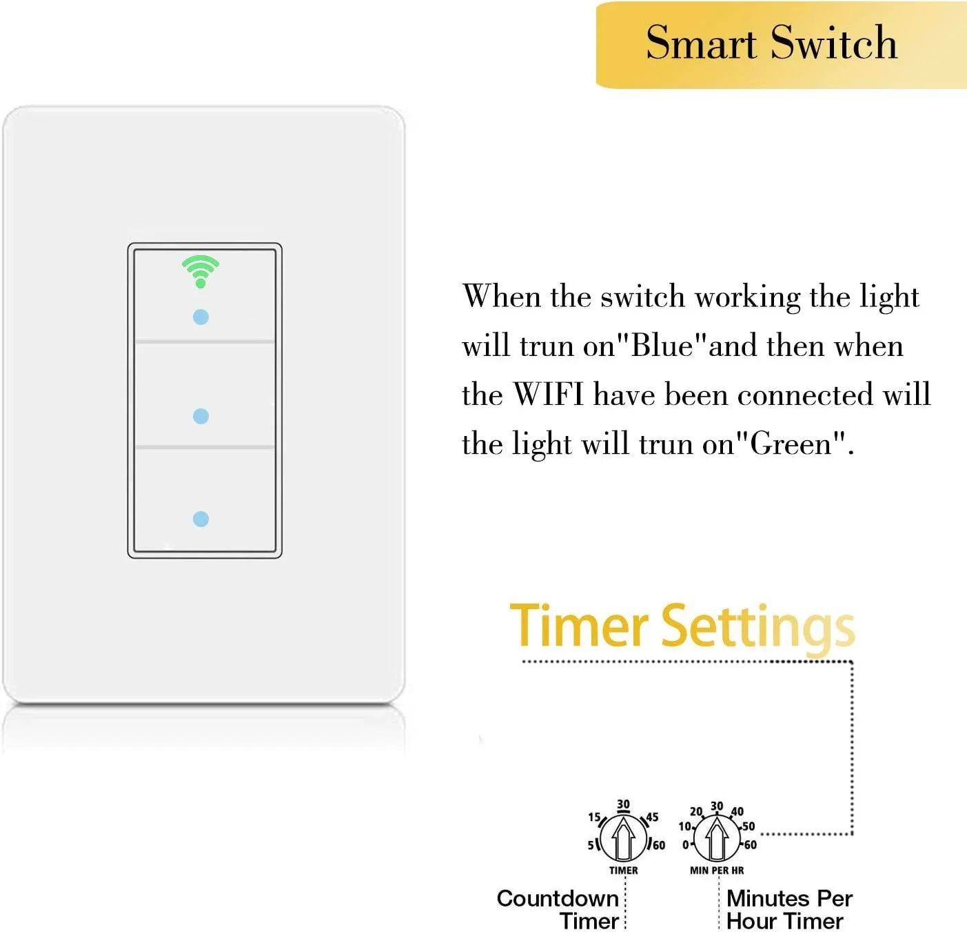 No Switch, and Home, Control, 1 Light Google Wall and with in APP Installation Smart Easy Switch,WiFi (3 Light SANA Switches Alexa Gang) Hub Required Compatible