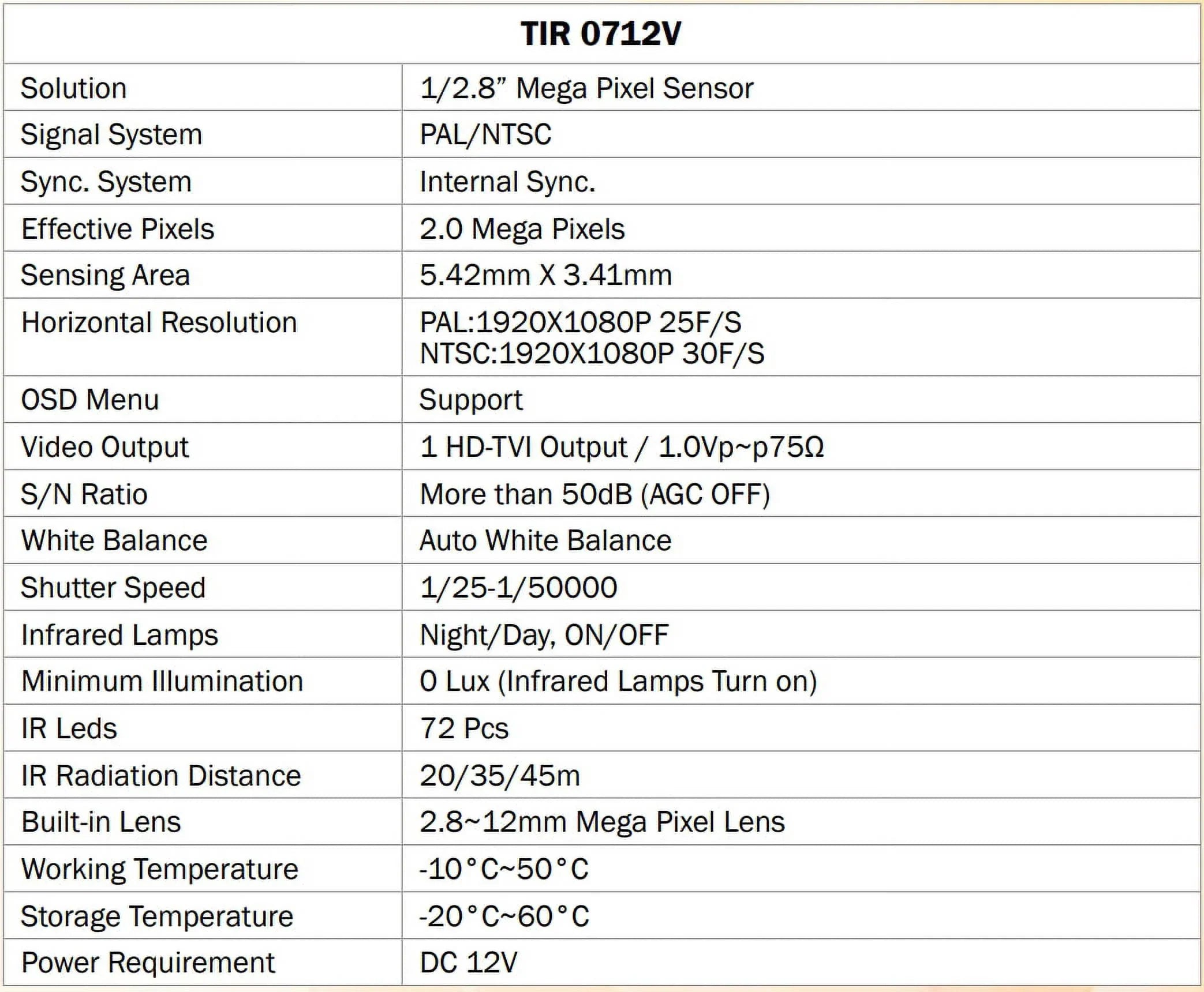 HD-TVI Bullet 12V Eyemax IR TIR-0712V Outdoor DC Camera, 2MP LED 2.8-12mm, 72