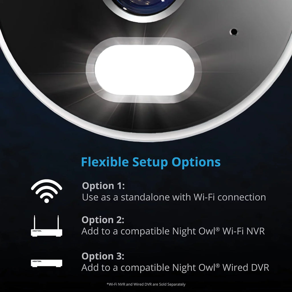 1080p IP Spotlight Wi-Fi Bullet Cameras Owl Night Surveillance HD