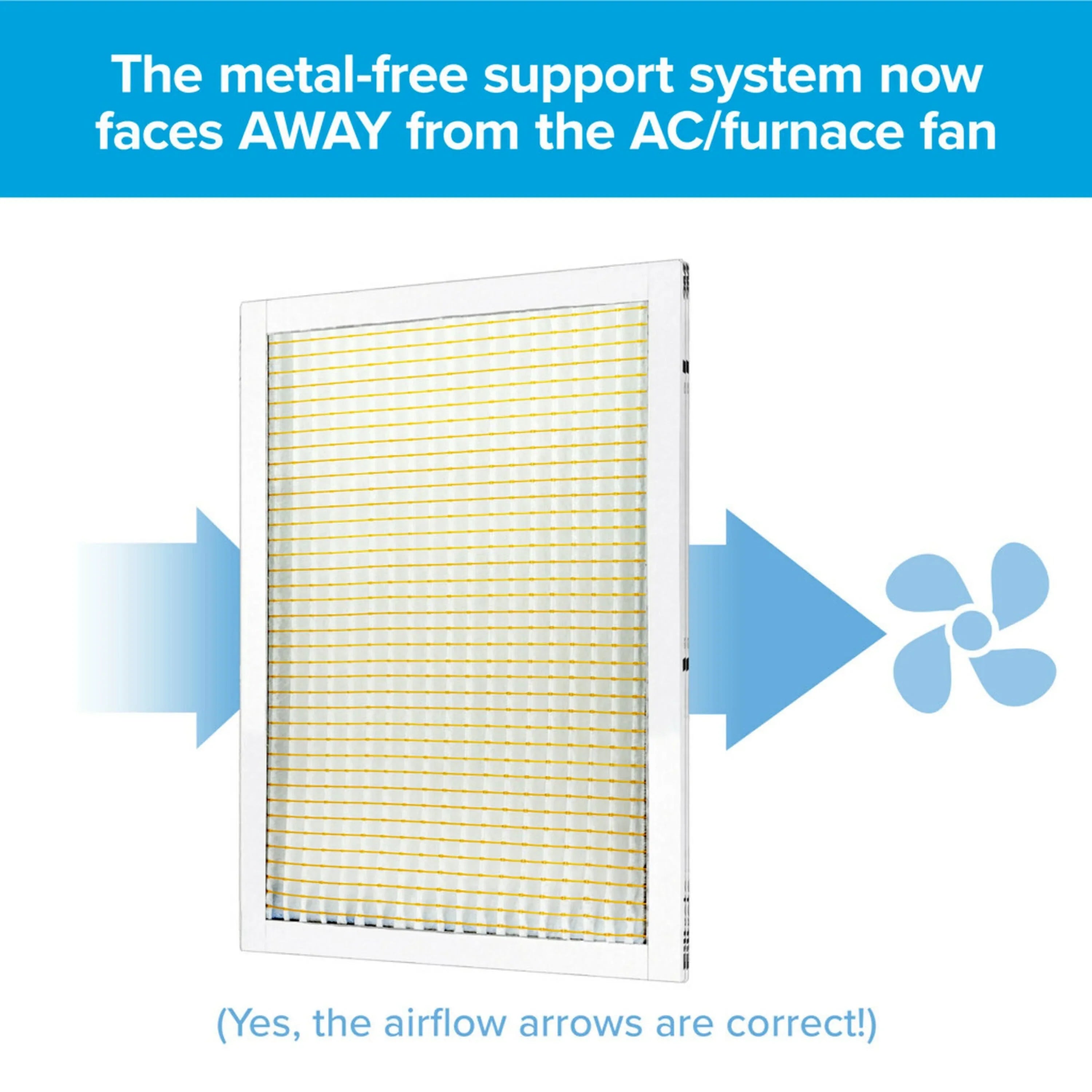 MPR Micro 800 Particle Filter, Reduction, 4 14x30x1 10, Air MERV Filtrete Filters
