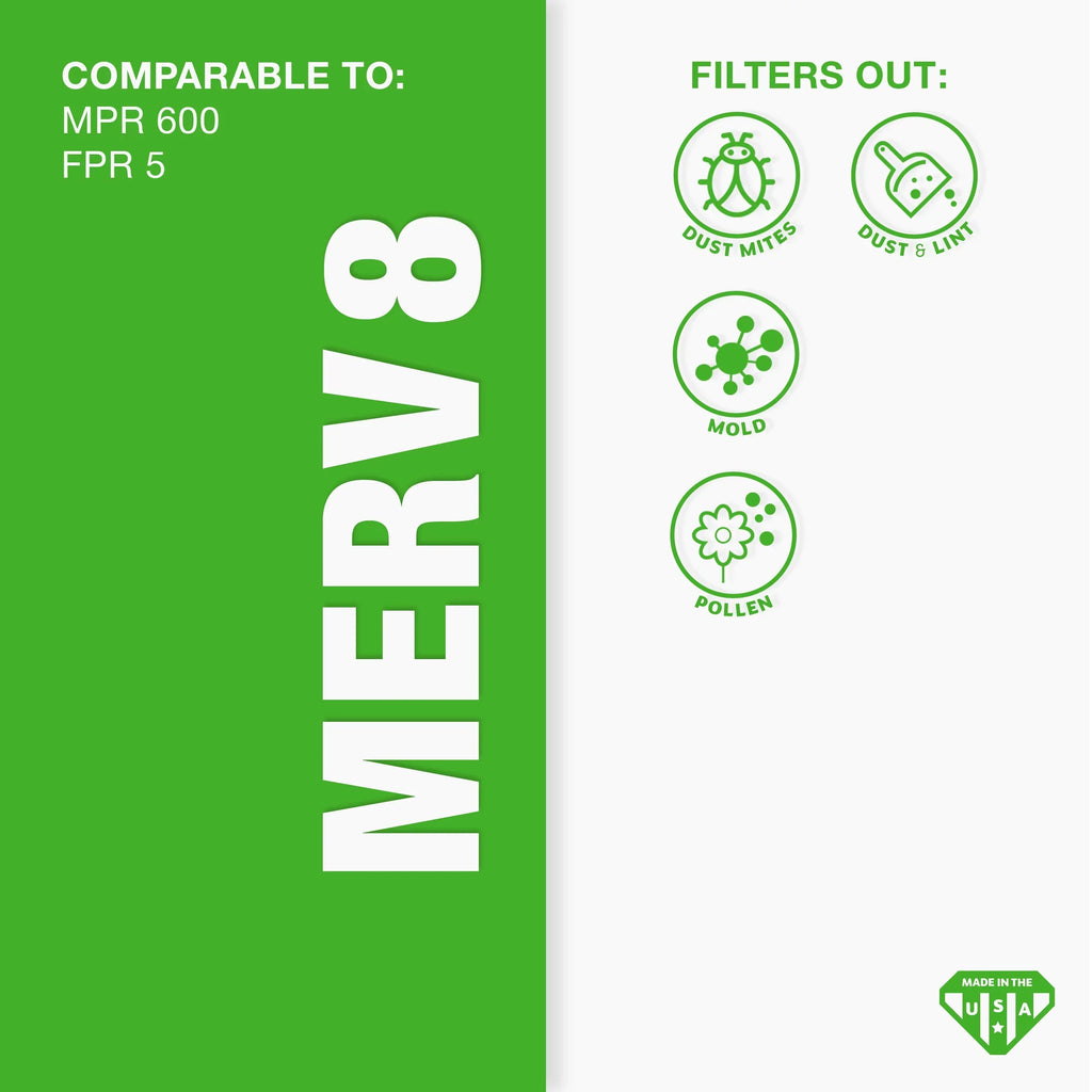 Filter, Air Pleated Pack Furnace MERV Aerostar 8 20x25x4 AC Air Filter, 6