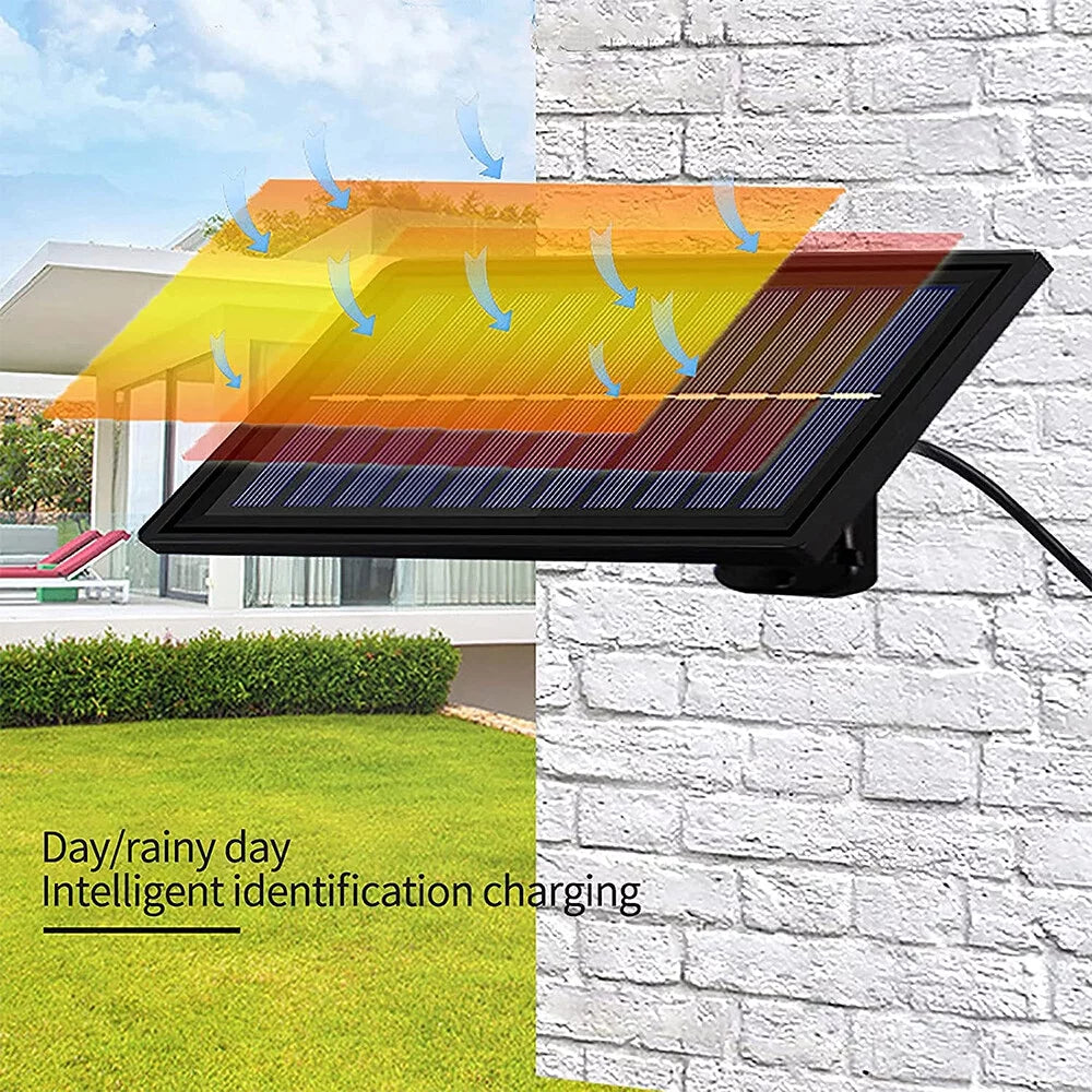 Vision Rear Monitor Angle Degree Night Camera Wide with Podofo IP Wireless 170 Waterproof 67 View