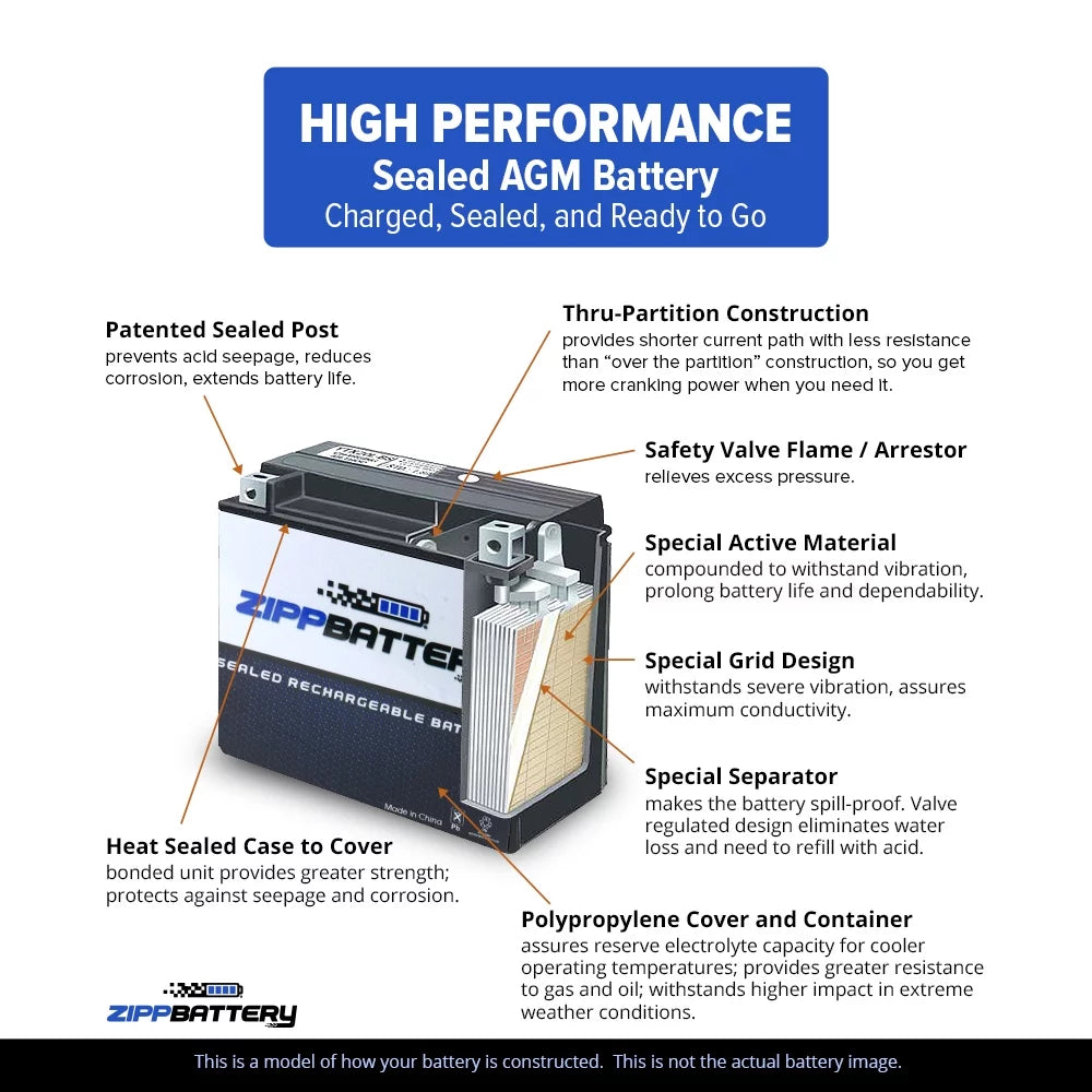 Sx Ah, Battery Ski Js300 300cc YTX16L-BS Jet 12 Ts Volt,14 1986 CCA) Battery 230 for Kawasaki (16L-BS Zipp
