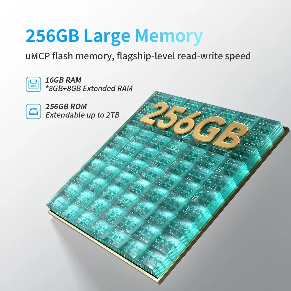 And Slots, & 256GB SIM, Unlocked Android 5000mAh, FreeYond To ROM 2TB RAM 13 4G 16GB Phone, Extended Phones, Mobile SIM-Free RAM 3-Card 6.6'' & M5A Up Dual Phones Smart 8GB Unlocked ROM