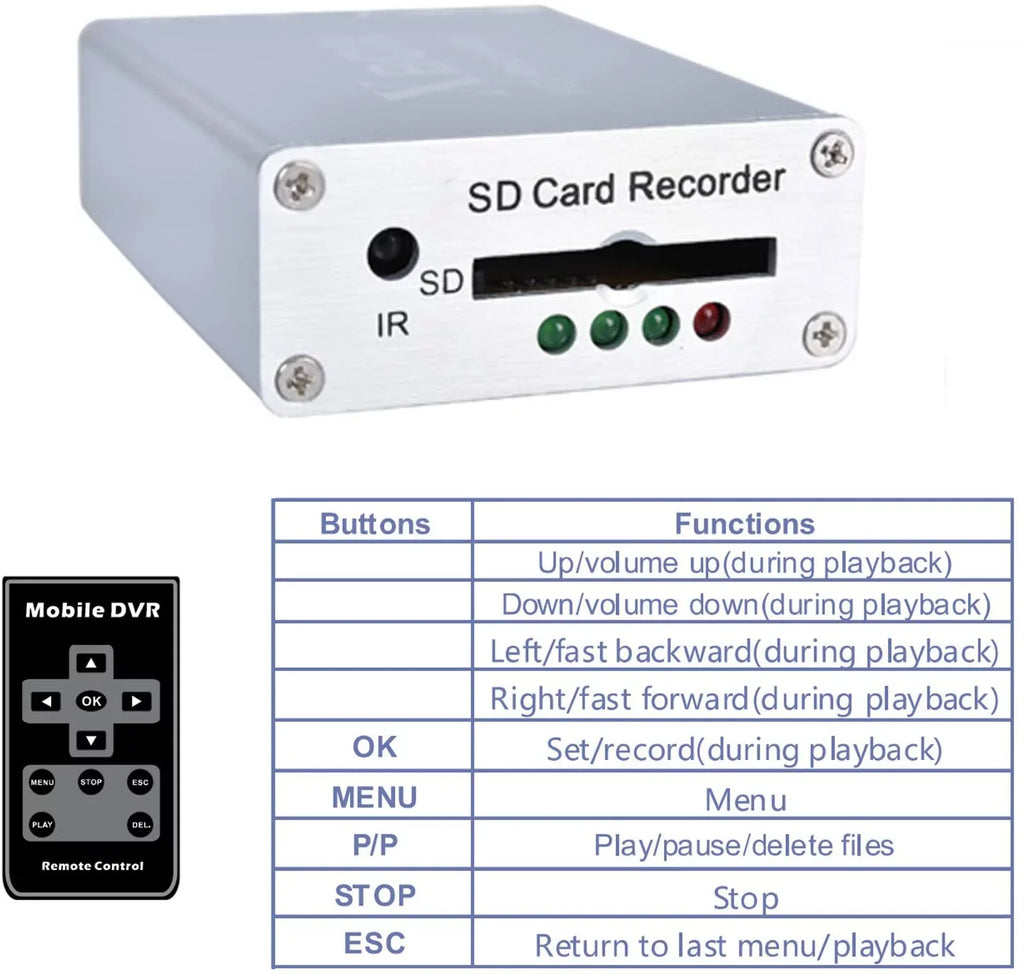 for Card FPV Reader, Video Car Digital SD DVR Camera SD CH1 MPEG-4 Hi8 with Card Box Camcorder Real-time Mini Camera DVD Recorder TV