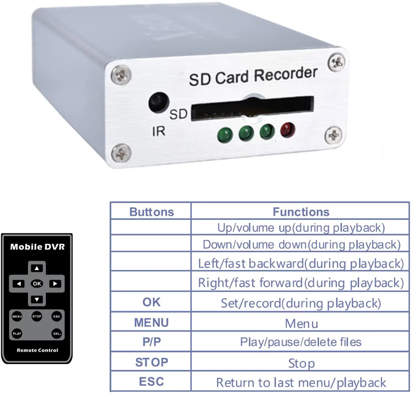 for Card FPV Reader, Video Car Digital SD DVR Camera SD CH1 MPEG-4 Hi8 with Card Box Camcorder Real-time Mini Camera DVD Recorder TV