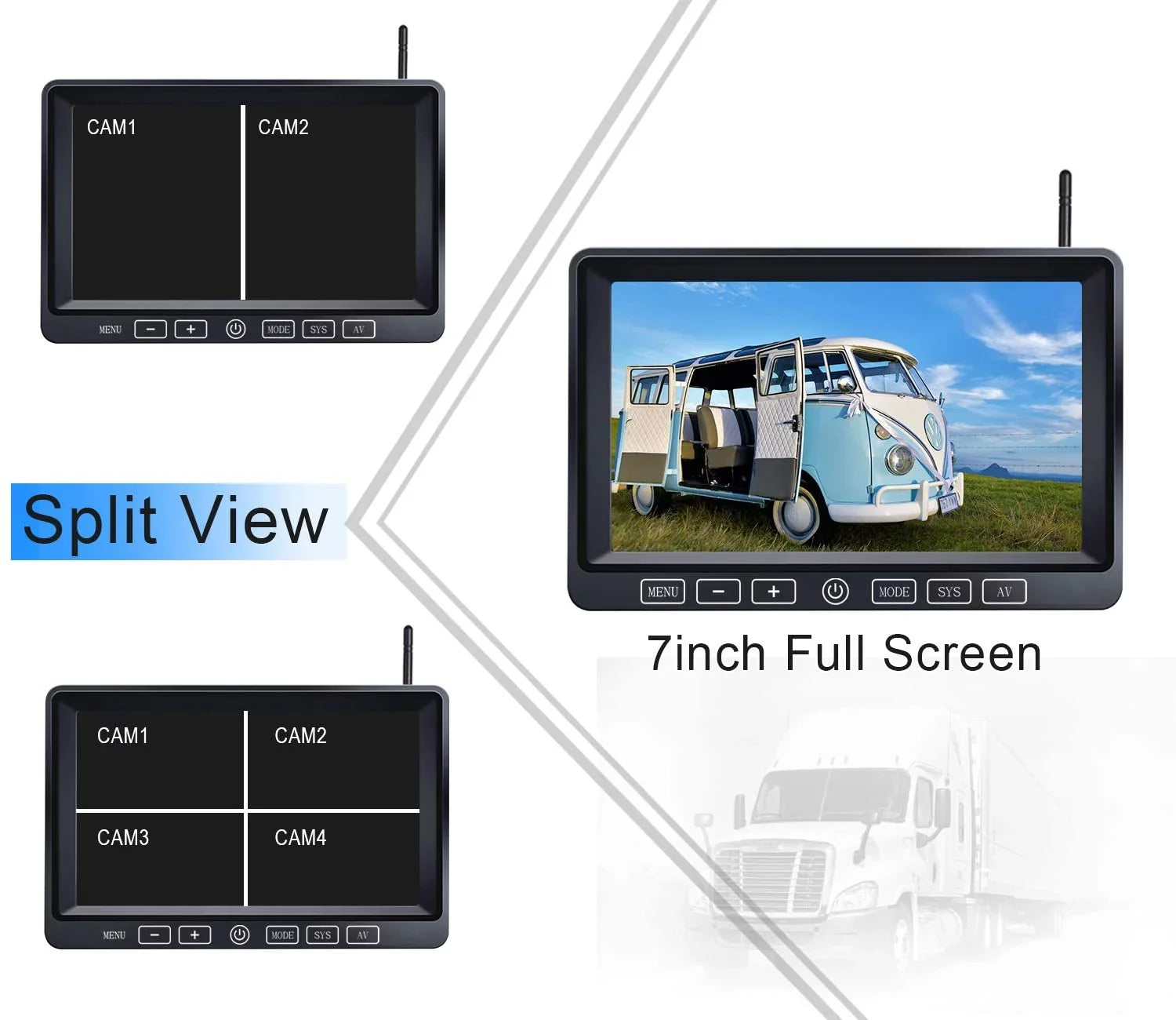 Truck RV Split Camera Touch Waterproof 2 HD Monitor, Dual/Quad DVR ZEROXCLUB 7-inch Backup Side Camera 5th View View for System Wheel,BW702 1080P Rear with Trailer Wireless Wireless IP69