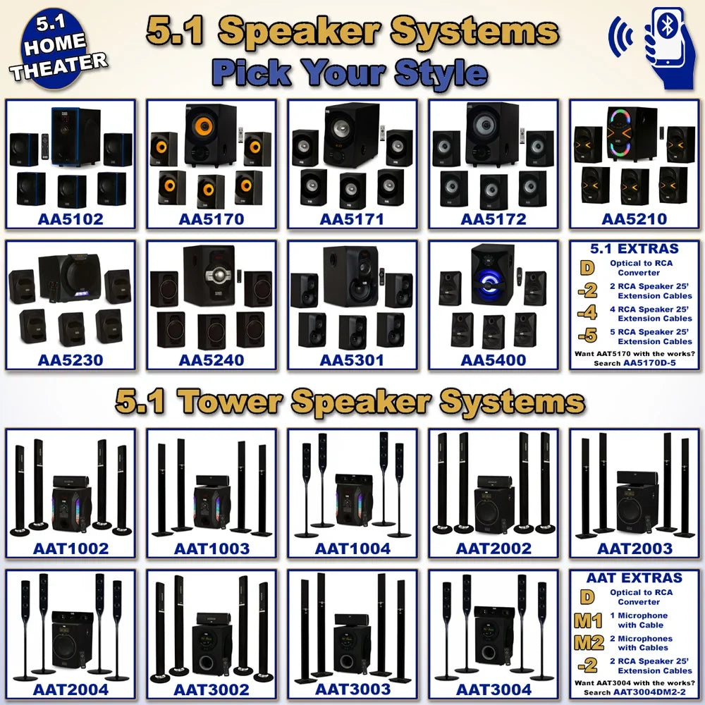4 FM System and Theater Acoustic Home Speaker 5.1 AA5171 with Audio Bluetooth Extension Cables
