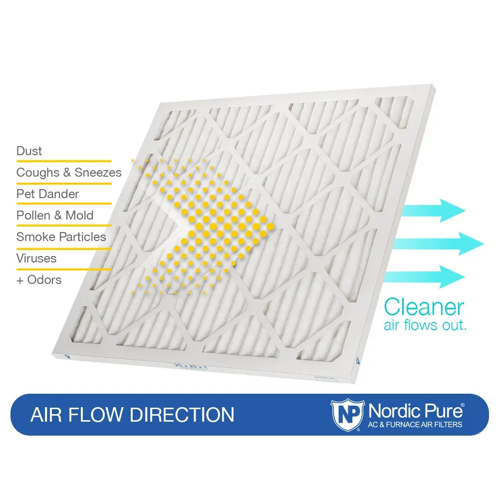 Nordic 12x18x1 Pack 14 Plus Pure MERV Filters Pleated Carbon 6 Air