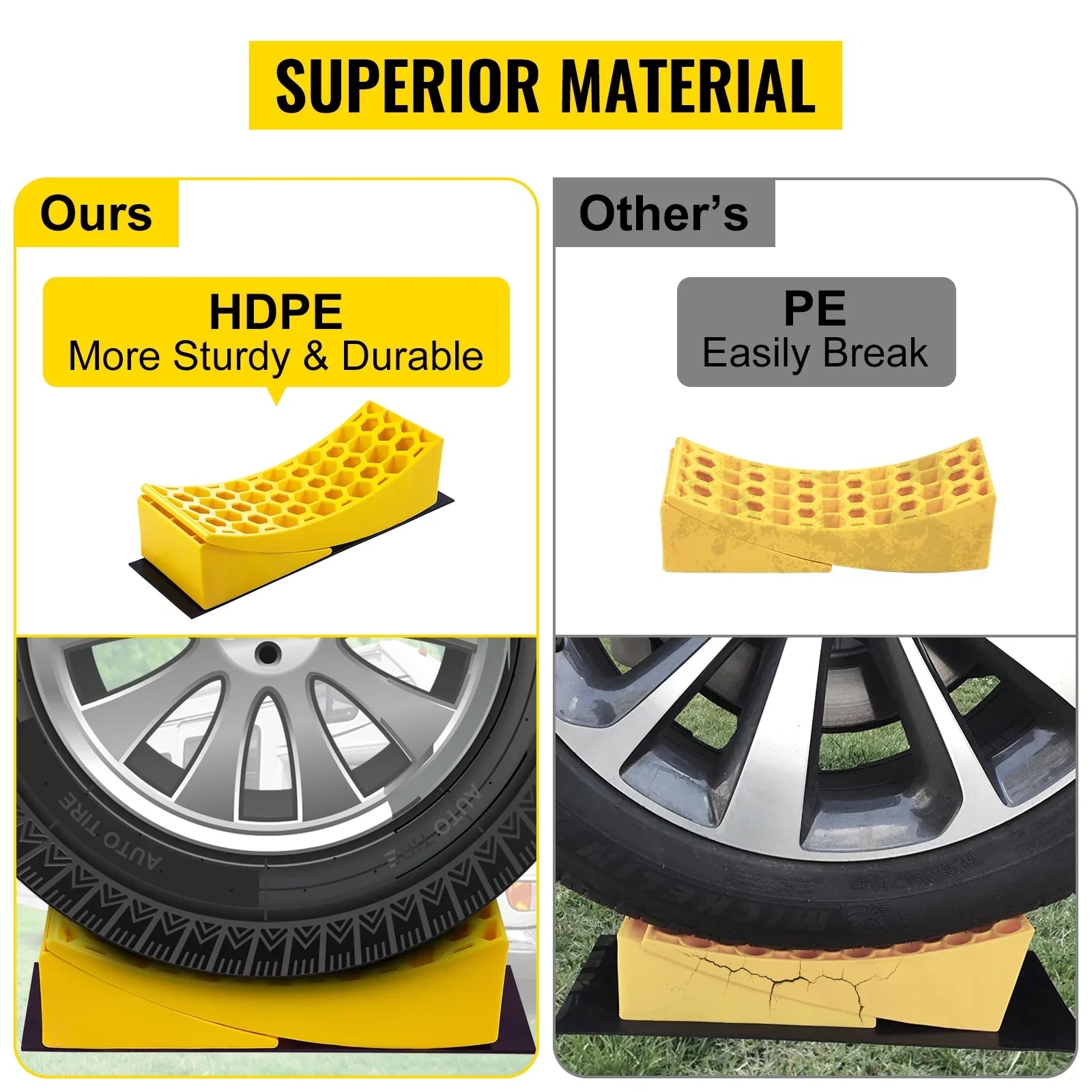 Camper for Camper 35000lbs Pack 2 Levelers Chocks Curved Leveling Leveler Trucks BENTISM Honeycomb Blocks Campers Trailers RV Vans