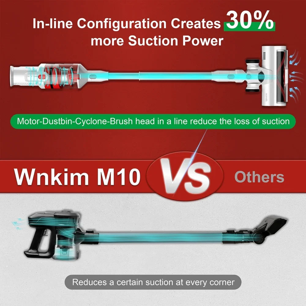 Floor Cleaner, Stick Runtime, 8 Hard Vacuum for Wnkim 50 Lightweight Power with Cordless Display, Pet Vacuum M10 Handheld Hair 28kPa LED Vacuum in to Suction Carpet 1 Smart Home, Up