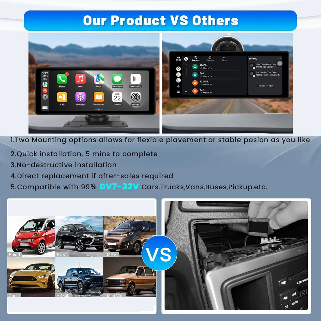Android Podofo Suv Carplay Bluetooth with Auto 7-32V Van Pickup Link Touch for Vehicles, AUX Car FM Camera Mirror Stereo Card&Backup Portable Radio Screen 64G Car 10.26" Wireless