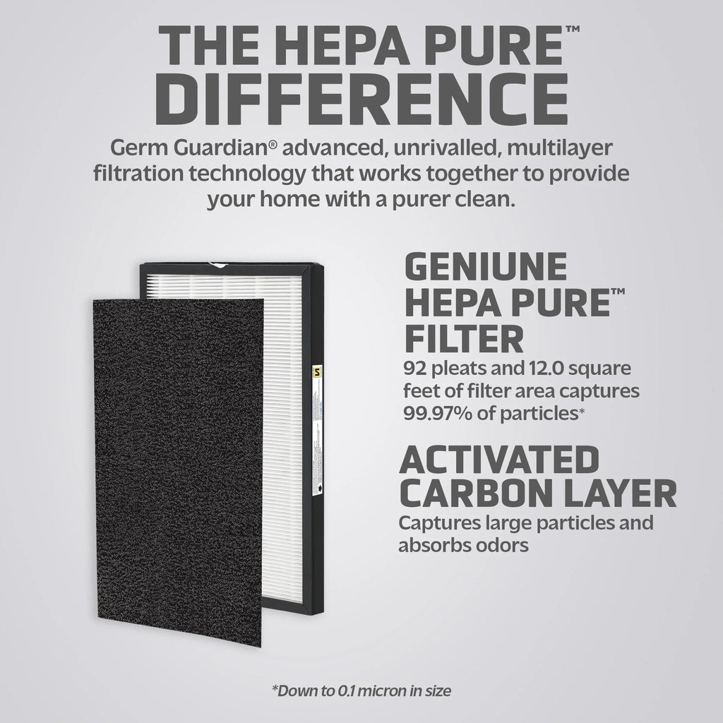 N Replacement True FLT5600 Filter HEPA Pure Air GermGuardian for Purifier, AC5600 Filter