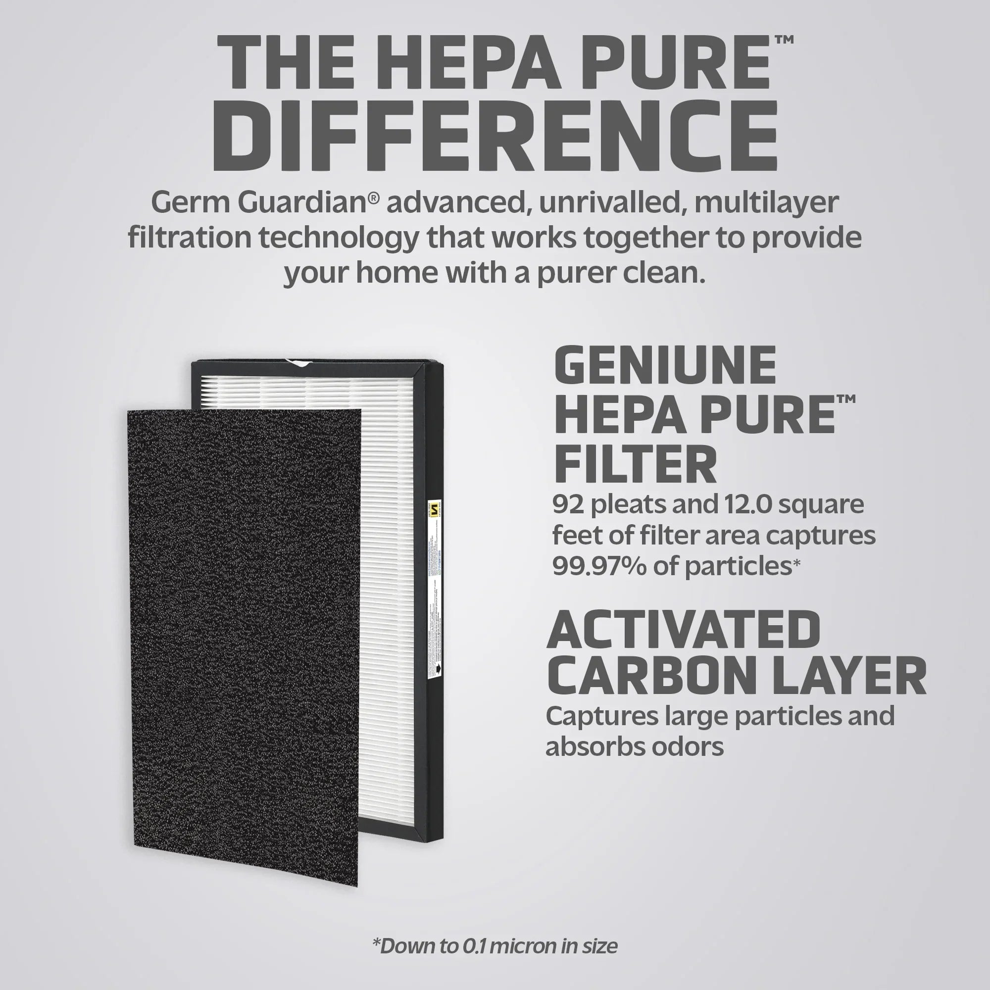 N Replacement True FLT5600 Filter HEPA Pure Air GermGuardian for Purifier, AC5600 Filter