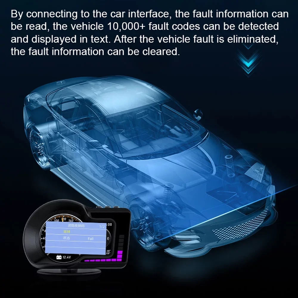 System Up Navigation, Head Display Andoer Dual Alarm, Test, Speed/Clock/RPM, GPS with Car Overspeed Brake