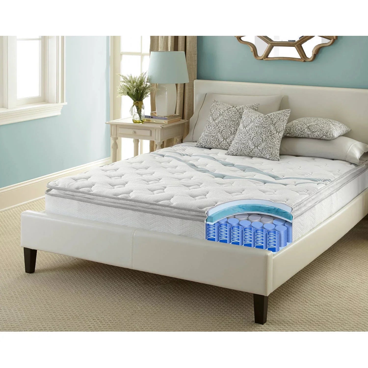 plus Hybrid 10" Sizes 18" Multiple Mattress Set, Bed Contura Platform Premier Frame