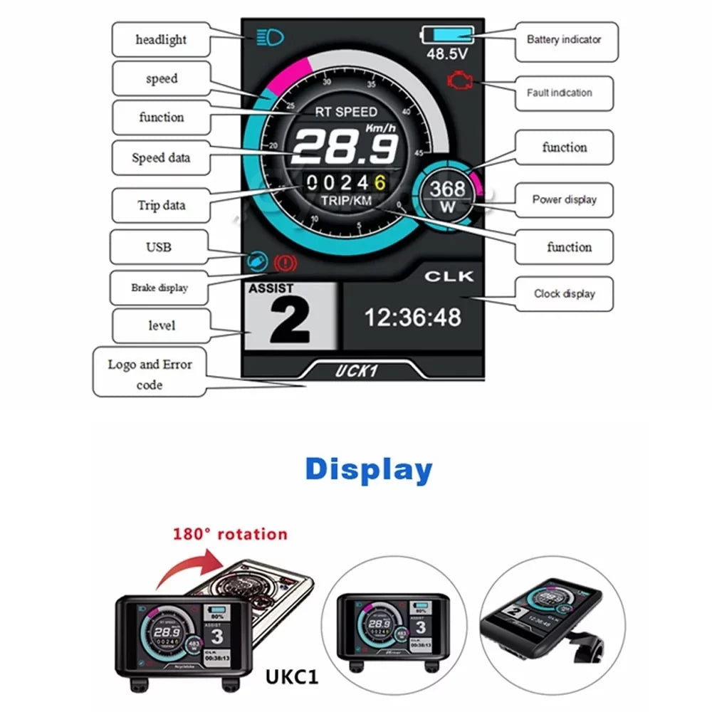 90/90 Sabvoton 100A Conversion 5000W V3 Power All Drive 150mm Kit Hub Tire Waterproof Dropout QS Controller and Big 72V with Ebike 3.5T 21inch