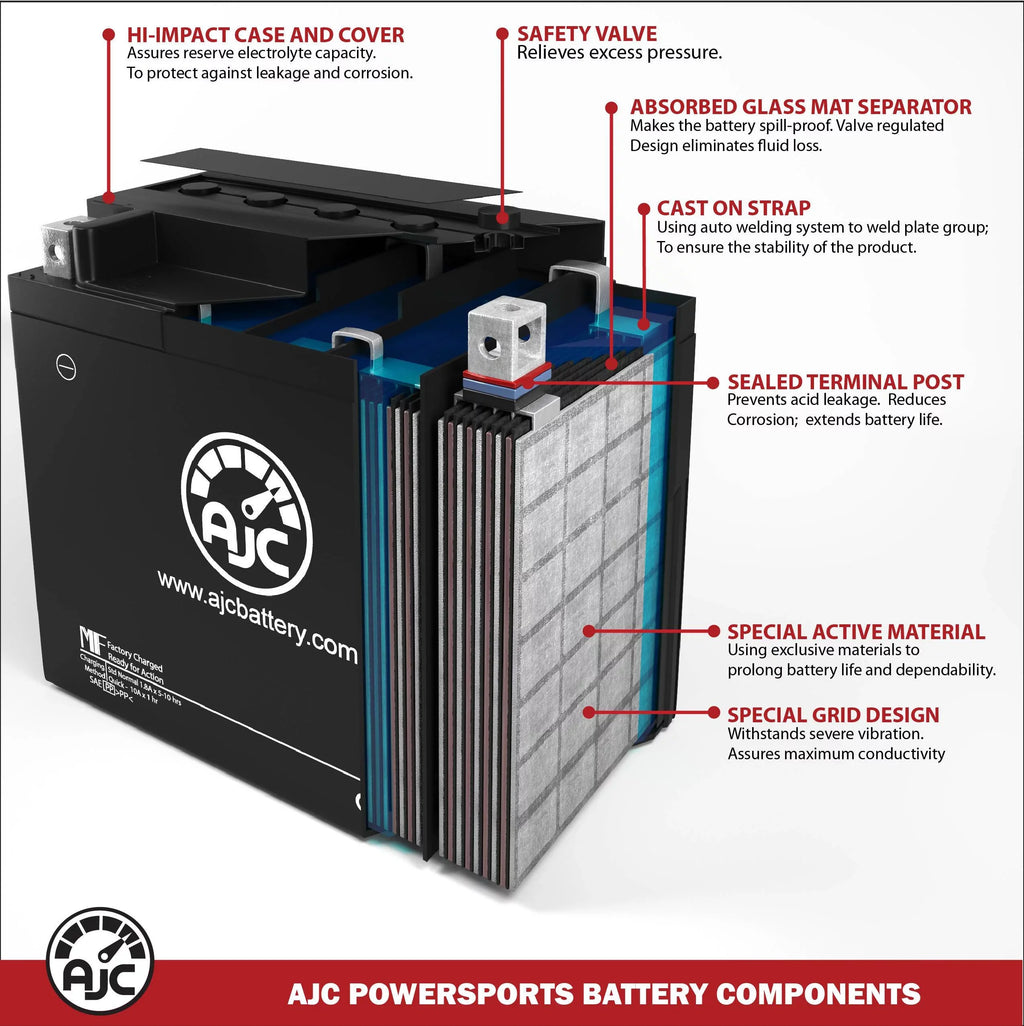 Replacement 700CC Polaris with Watercraft Personal Battery (1998-2001) Compatible SLH 700 AJC Battery