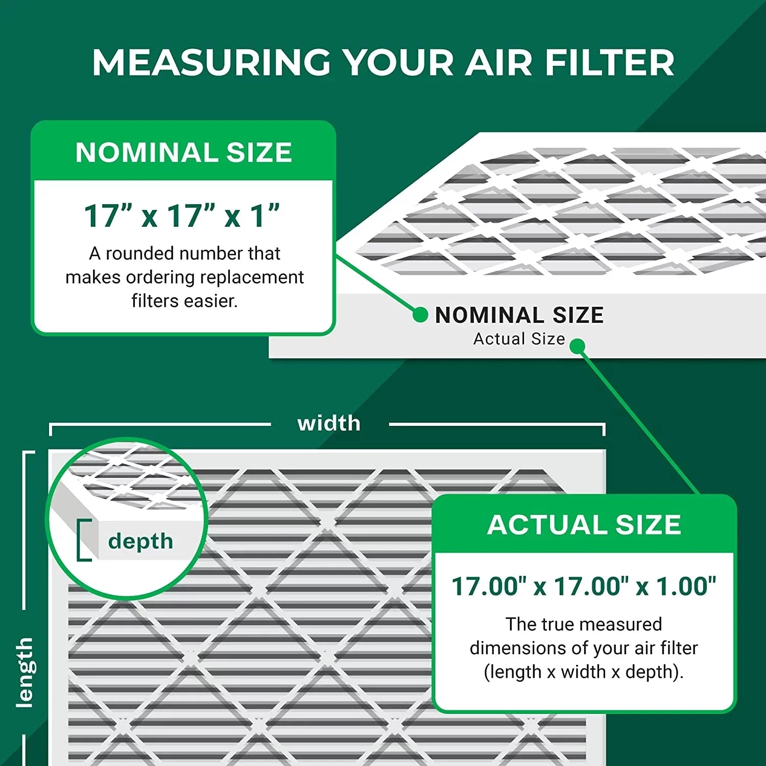 Air Filterbuy 17x17x1 Furnace Pleated Filters (2-Pack) HVAC MERV AC 11