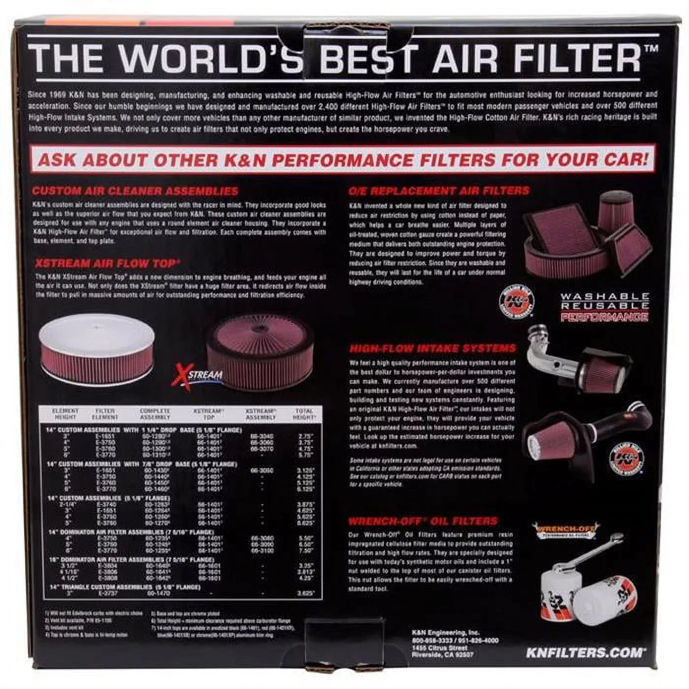 Cleaner K&N Air 60-1290 Filters Assembly Custom