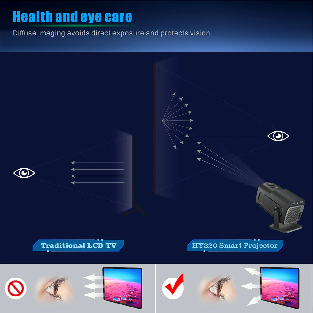 Bluetoth 6 1080P LED 11 4K Rotating HY320 Home Android Projector 5 Keystone Projector, 5G HD Yinzam WiFi 180 Native MAX Full Auto