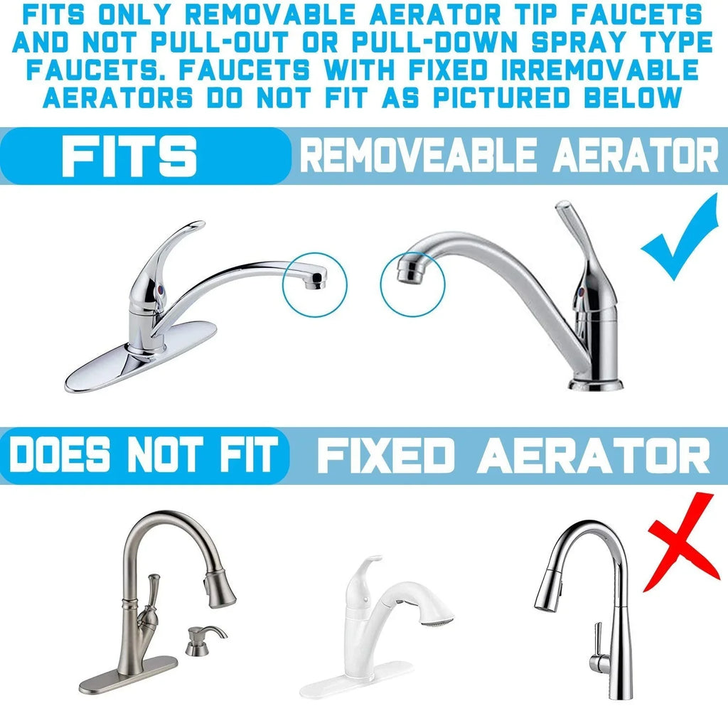 NU Filtration Countertop Stage Water System Aqua 1