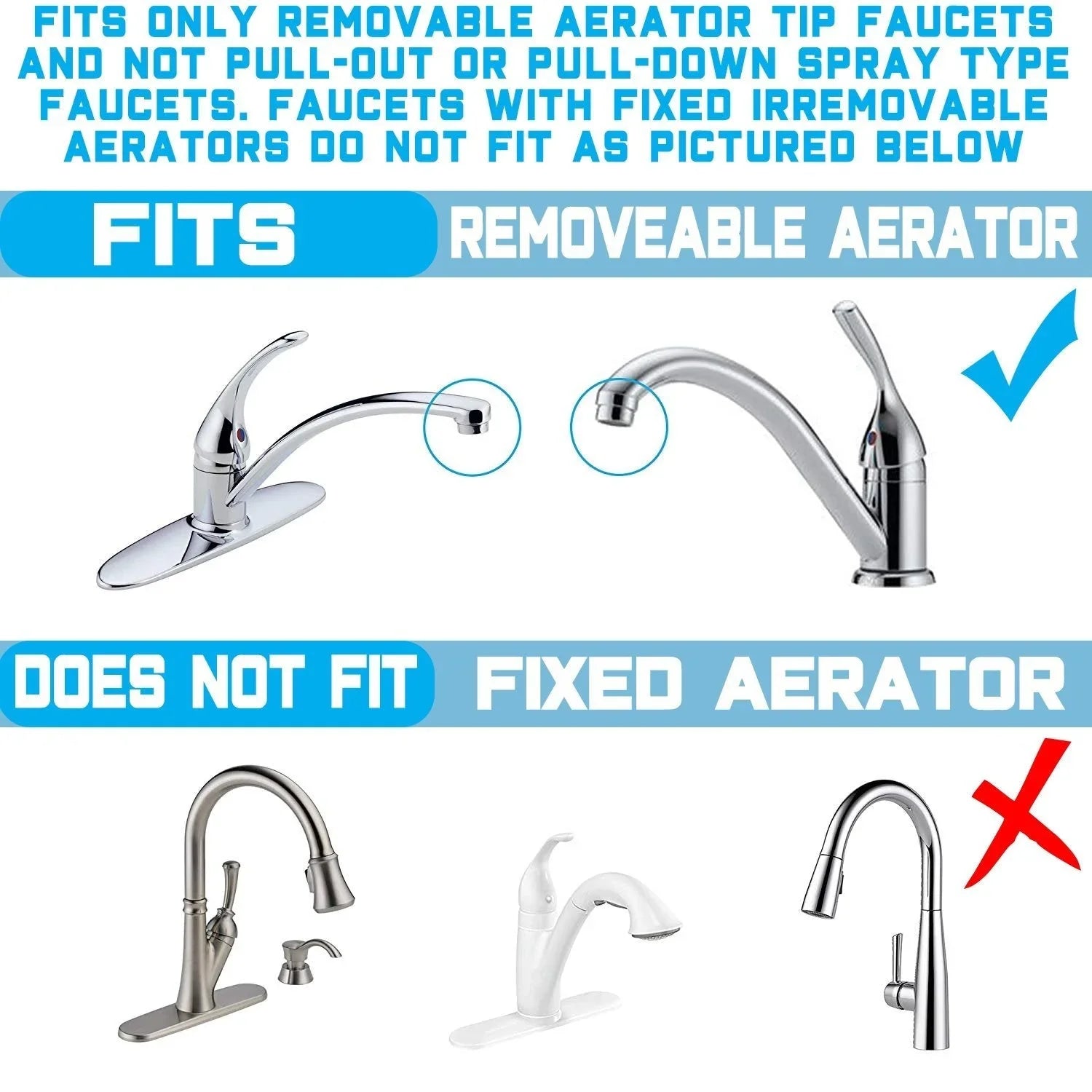 NU Filtration Countertop Stage Water System Aqua 1