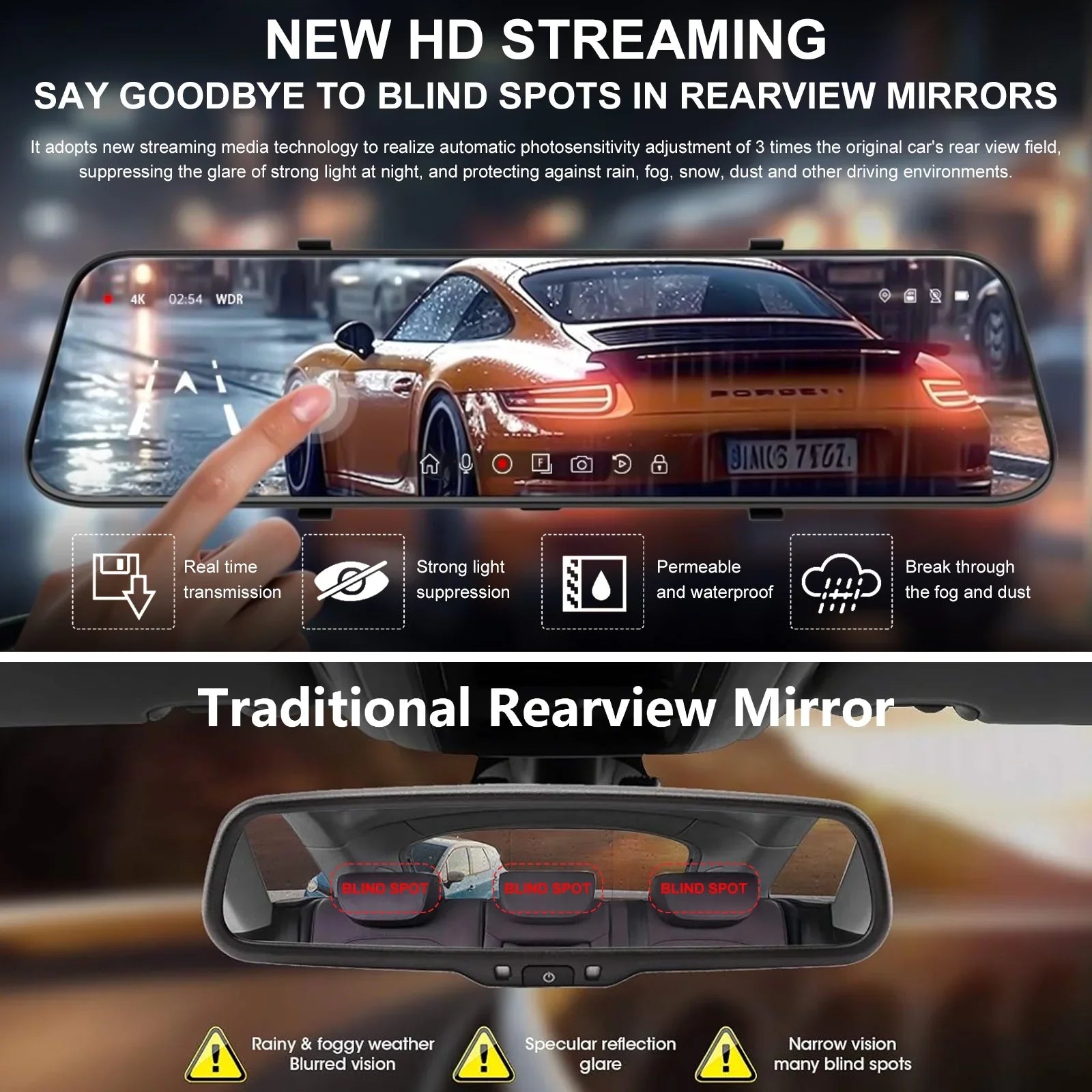 Camera,G-Sensor, Angle,with Backup Cable Rear 170° Front Cam,Kepeak FHD Monitor, and Wide Meters Full Mirror Touch 5.5 Dash 1080P Screen View Parking 10"