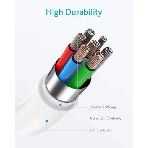 Fast Type-C G7 Jitterbug 4 for ThinQ, Charger Plus, 6ft LG Cable Clip Home Swivel 5 Pro - Plus Smart3 G8X Harmony PD Premier USB-C ThinQ, Lively (L455DL), 4 w Stylo Leather 25W Belt Case